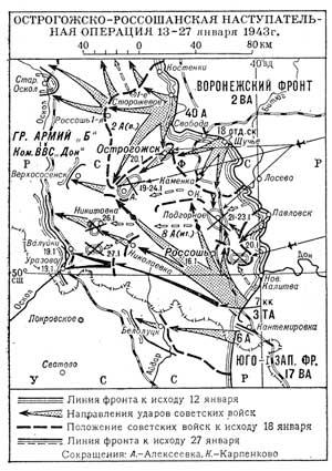 Острогожско-Россошанская операция