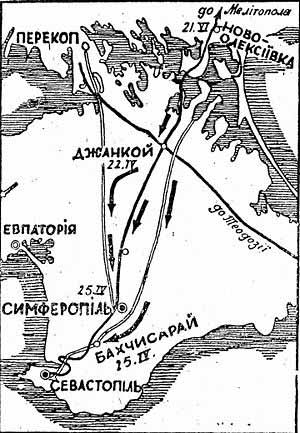 План-схема похода группы П. Болбочана на Крым в апреле 1918 года План-схема похода группы П. Болбочана на Крым в апреле 1918 года