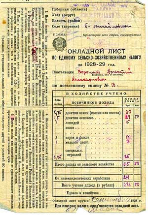 Окладной лист по единому сельскохозяйственному налогу на 1928—1929 год крестьянина села Больше-Михайловское Дальневосточного края Воропаева Арсентия Поликарповича