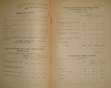 Поголовье скота 1934—1937