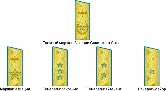 Высший офицерский состав