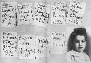 Страницы дневника Тани Савичевой