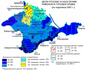 Доля русских в Крыму