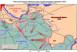 План советского наступления под Ленинградом в феврале 1943 года