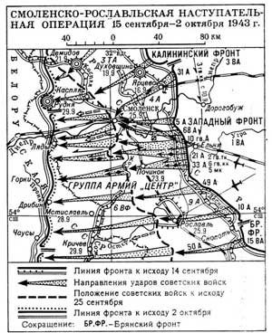 Смоленско-Рославльская операция