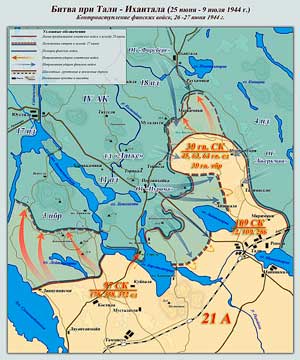 Сражение при Тали - Ихантала. Контрнаступление финских войск. 26-27 июня 1944 г.