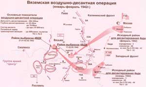 Вяземская воздушно-десантная операция